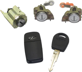 Замки із ключами