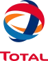 Total