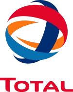 Total