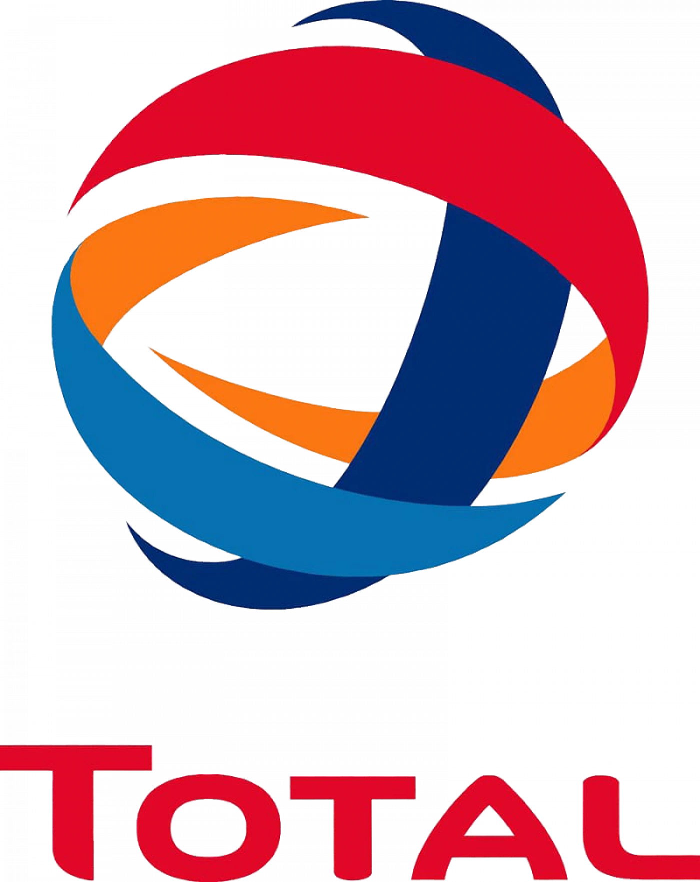 Total