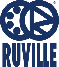 Ruville