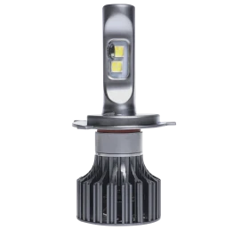 LED лампы
